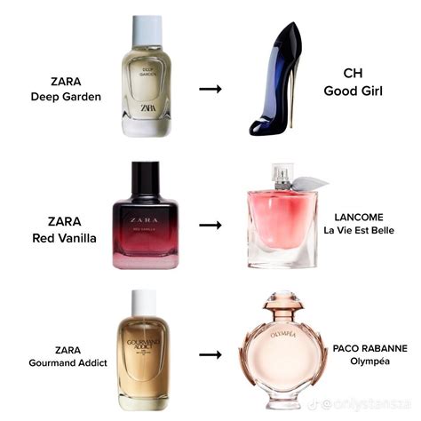 miss dior eau de parfum dupe zara|11 Zara Perfume Dupes That Smell Like Designer Fragrances.